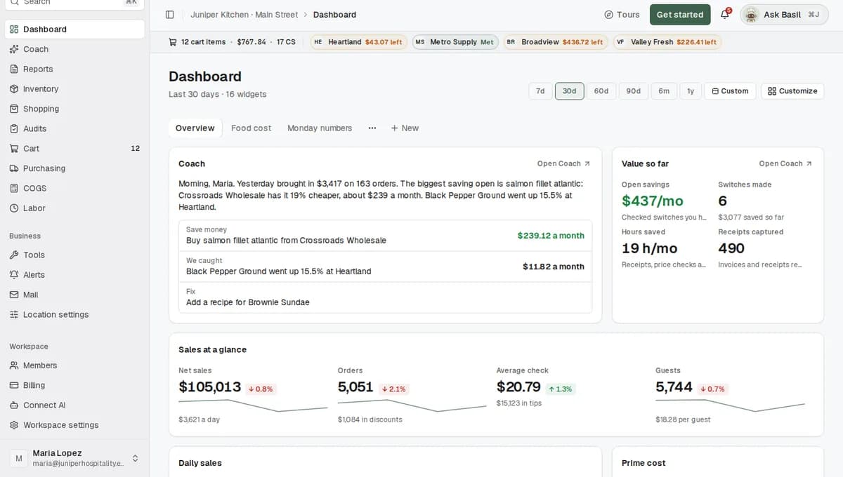 Sales at a glance and Daily sales on the Juniper Kitchen Dashboard