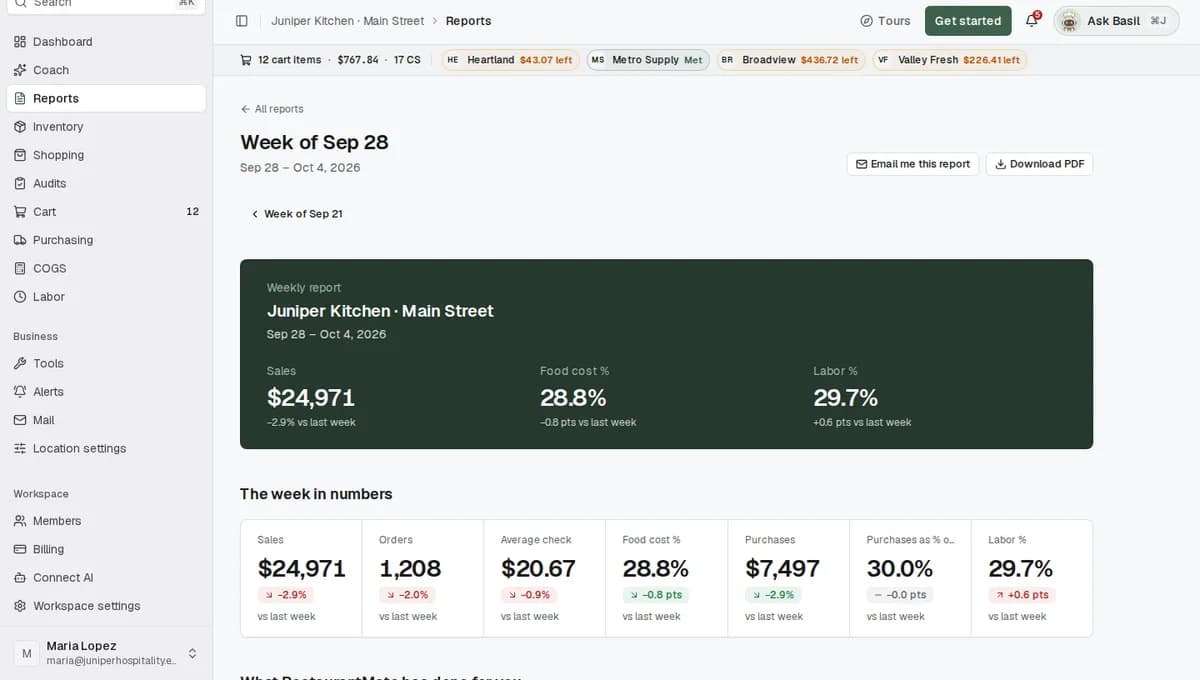 A weekly report for Juniper Kitchen Main Street, with the three headline numbers at the top and the week in numbers below